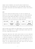 [동기부여] 영화 `엑스페리먼트` 속의 조직변화-7
