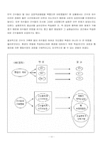 [동기부여] 영화 `엑스페리먼트` 속의 조직변화-13