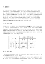 [동기부여] 영화 `엑스페리먼트` 속의 조직변화-14