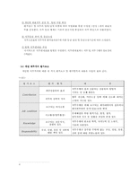 [인적자원관리] 직무성과급형 연봉제 도입을 위한 직무분석과 평가-한국타이어 사례-7