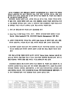[조직행동] 삼성생명 경영혁신전략-4