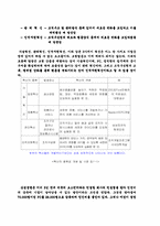 [조직행동] 삼성생명 경영혁신전략-6