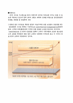 [조직행동] 삼성생명 경영혁신전략-9