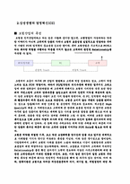 [조직행동] 삼성생명 경영혁신전략-12