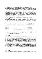 [조직행동] 삼성생명 경영혁신전략-13
