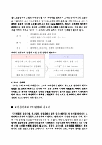 [조직행동] 삼성생명 경영혁신전략-14
