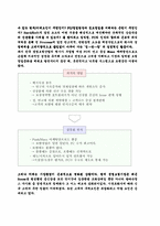 [조직행동] 삼성생명 경영혁신전략-15