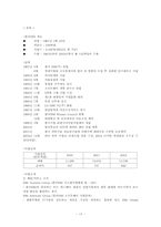 [조직행동] 한국 IBM의 선택적복리후생제도에 대한 분석-17