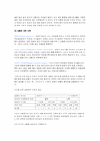 [조직행동론] Fiedler 상황이론-3