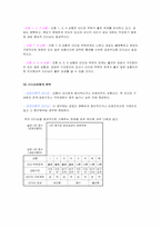 [조직행동론] Fiedler 상황이론-4
