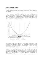 [조직행동론] Fiedler 상황이론-5