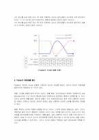 [조직행동론] Fiedler 상황이론-6