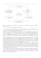 [조직행위론] 동기부여의 이론-2