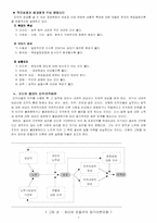 [조직행위론] 동기부여의 이론-7