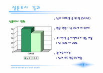 [사랑의심리학] 남녀의 사랑차이- 첫눈에 반하는 사랑과 친구에서 연인으로-3