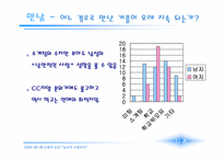 [사랑의심리학] 남녀의 사랑차이- 첫눈에 반하는 사랑과 친구에서 연인으로-5