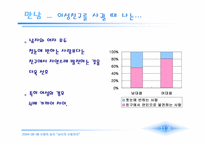 [사랑의심리학] 남녀의 사랑차이- 첫눈에 반하는 사랑과 친구에서 연인으로-7
