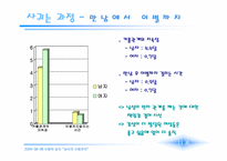 [사랑의심리학] 남녀의 사랑차이- 첫눈에 반하는 사랑과 친구에서 연인으로-8