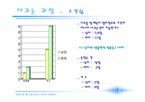 [사랑의심리학] 남녀의 사랑차이- 첫눈에 반하는 사랑과 친구에서 연인으로-9