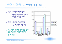 [사랑의심리학] 남녀의 사랑차이- 첫눈에 반하는 사랑과 친구에서 연인으로-11