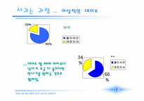 [사랑의심리학] 남녀의 사랑차이- 첫눈에 반하는 사랑과 친구에서 연인으로-12