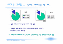 [사랑의심리학] 남녀의 사랑차이- 첫눈에 반하는 사랑과 친구에서 연인으로-13