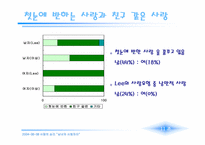 [사랑의심리학] 남녀의 사랑차이- 첫눈에 반하는 사랑과 친구에서 연인으로-20
