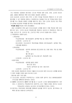 [조직행동론] 지각오류사례 및 보완제도-6