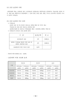 [물류관리] 환경물류의 관련 정책과 현 실태와 전망-12