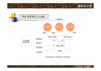 [물류관리론] CJ GLS와 3자물류 발전방안-8