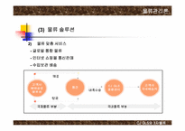 [물류관리론] CJ GLS와 3자물류 발전방안-13