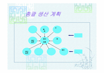 [생산관리] 총괄생산계획-APP-7