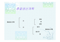 [생산관리] 총괄생산계획-APP-16
