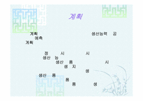 [생산관리] 총괄생산계획-APP-19