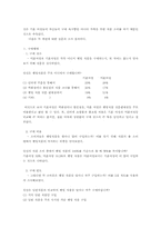 [소비자행동] 결혼 여부에 의한 웰빙식품 소비에 대한 심리분석-3