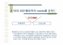 [소비자행동론] 비타500 마케팅사례-6