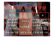 [인사관리] 기아자동차 인적자원관리-6