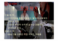 [인사관리] 기아자동차 인적자원관리-8