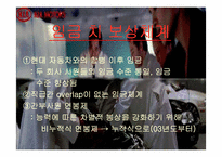 [인사관리] 기아자동차 인적자원관리-10