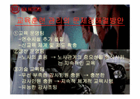 [인사관리] 기아자동차 인적자원관리-15