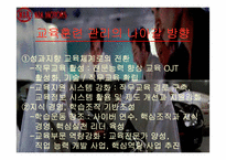 [인사관리] 기아자동차 인적자원관리-16