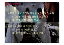 [인사관리] 기아자동차 인적자원관리-18