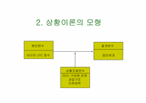 [조직행동론] Fiedler 상황이론-3