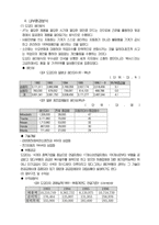 도요타자동차 조직구조-4