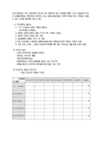 도요타자동차 조직구조-12