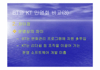 BT와 KT민영화 레포트-8