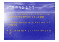 BT와 KT민영화 레포트-13