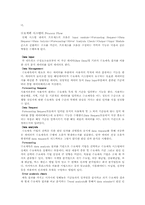 [생산관리] 해외수요예측 사례 - 하이네켄-9