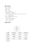 [생산운영관리] 두메 푸드 분석-1