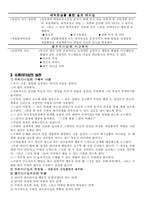 [조직리더십] 셀프리더십과 슈퍼리더십-2